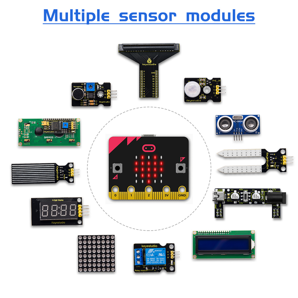 Базовый стартовый набор KEYEST – обзор и цена Esp32 Smart Home Kit