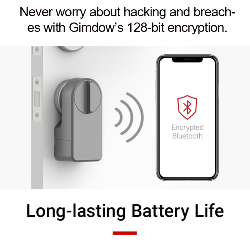 Шлюз GIMDOW, совместимый с Blu – обзор и цена Smart Door Lock Wifi