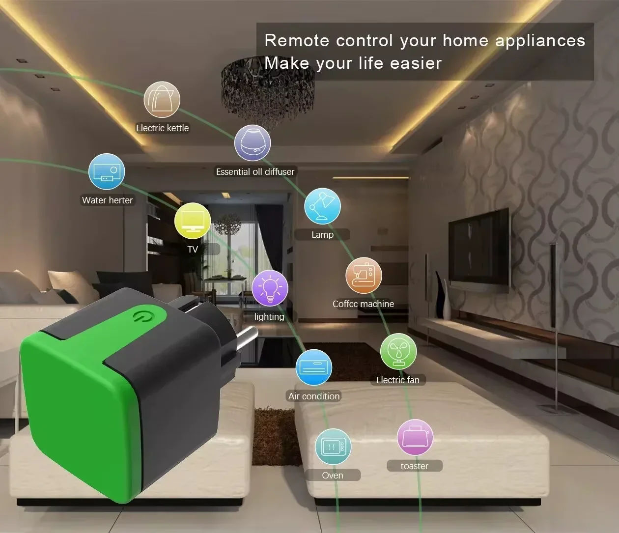 Умная водонепроницаемая розетк – обзор и цена Wifi Smart Plug