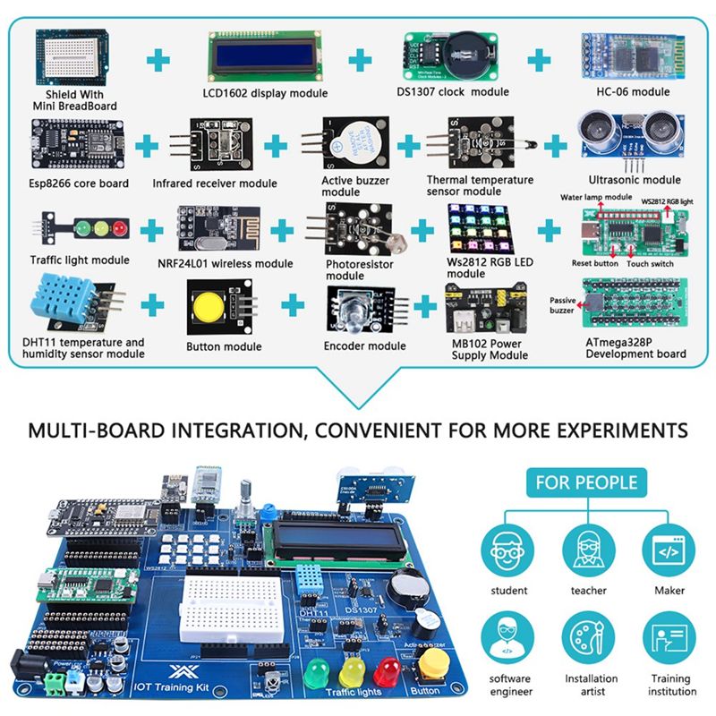 AY14 - Профессиональный старто – обзор и цена Iot Kit Beginner