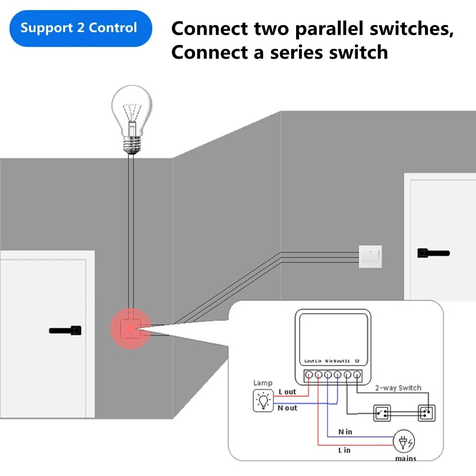 Умный Wi-Fi выключатель Mini 1 – обзор и цена Smart Home Automation Kit