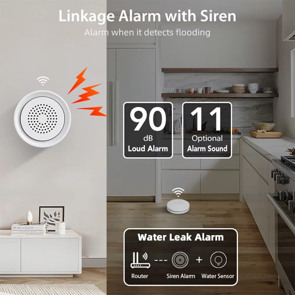 Датчик протечки воды BTLIFE с  – обзор и цена Smart Home Automation Kit
