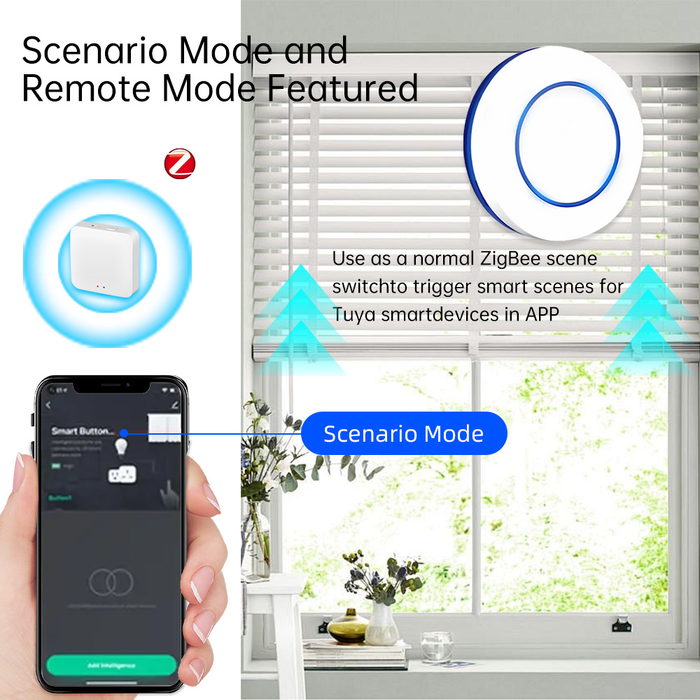 Беспроводной кнопочный контрол – обзор и цена Smart Home Automation Kit