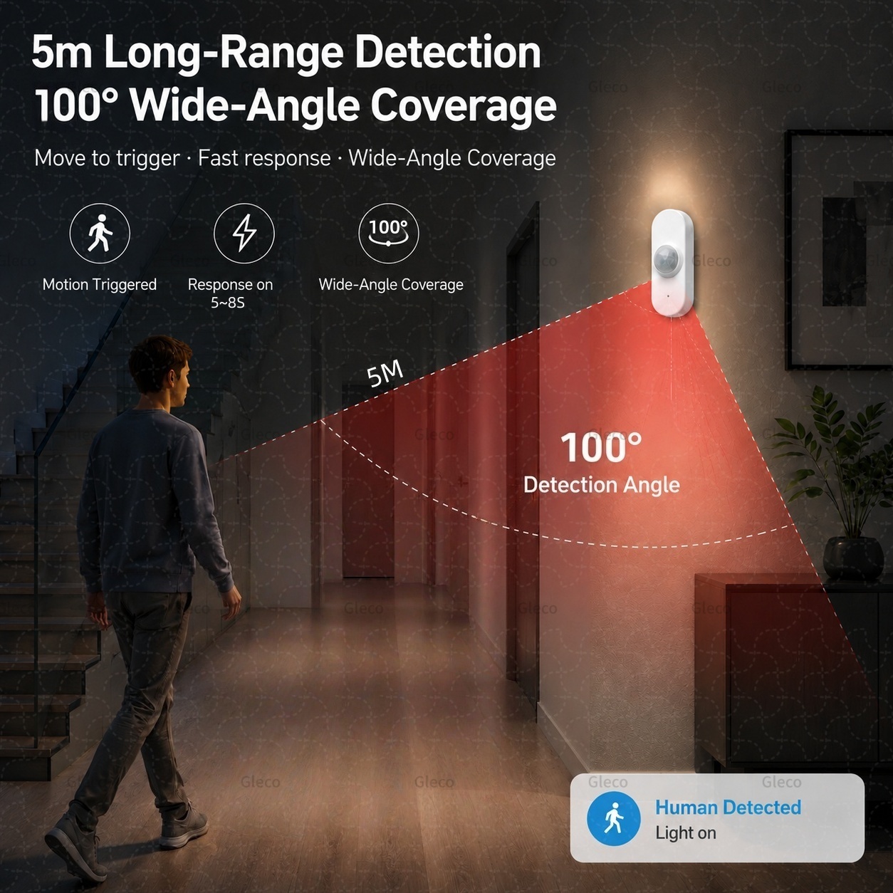 Умный Wi-Fi PIR-датчик движени – обзор и цена Smart Home Automation Kit